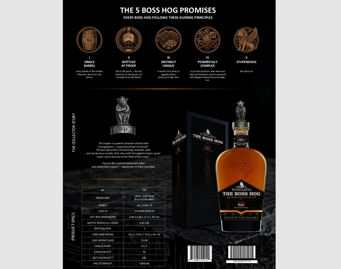 Whistlepig Boss Hog XIII - The Golden Pharaoh 2026 *pre-sale*
