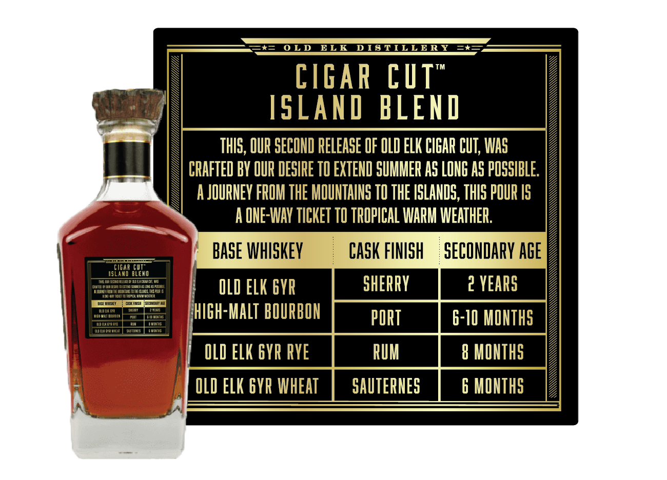 Old Elk Cigar Cut Island Blend