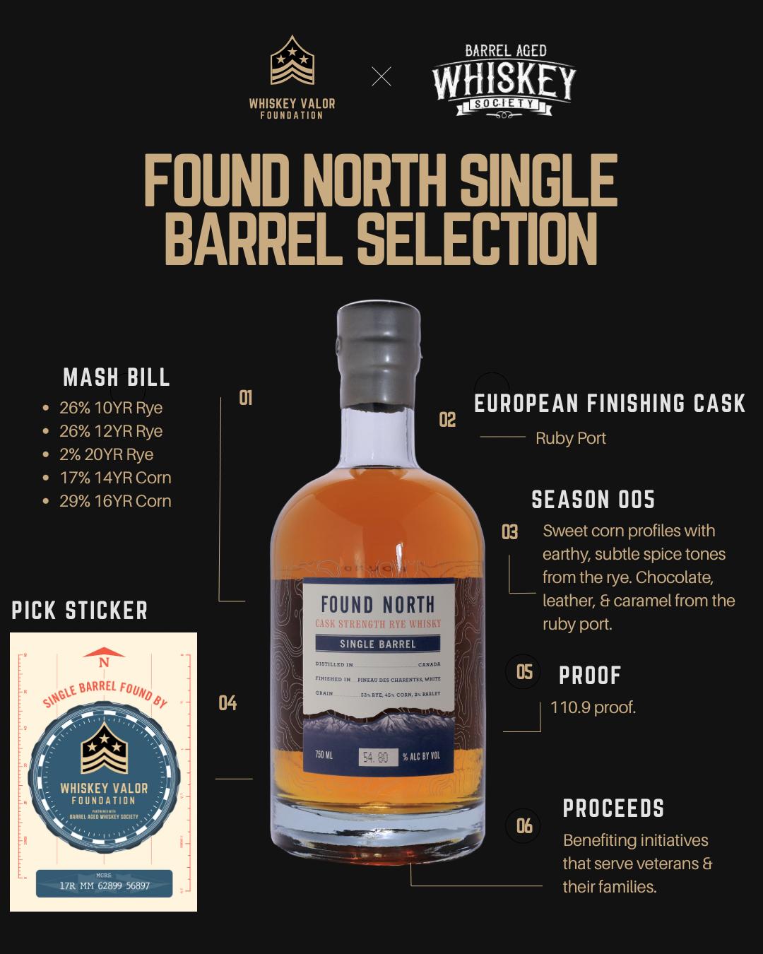 Whiskey Valor x BAWS Found North Season 005 Charity Barrel - Sticker and Challenge Coin